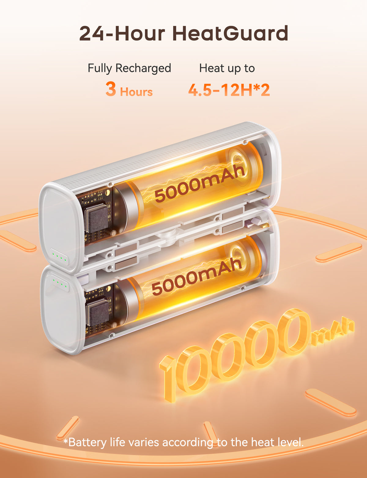 RORRY N1-10000mAh Chauffe-mains rechargeables (lot de 2)