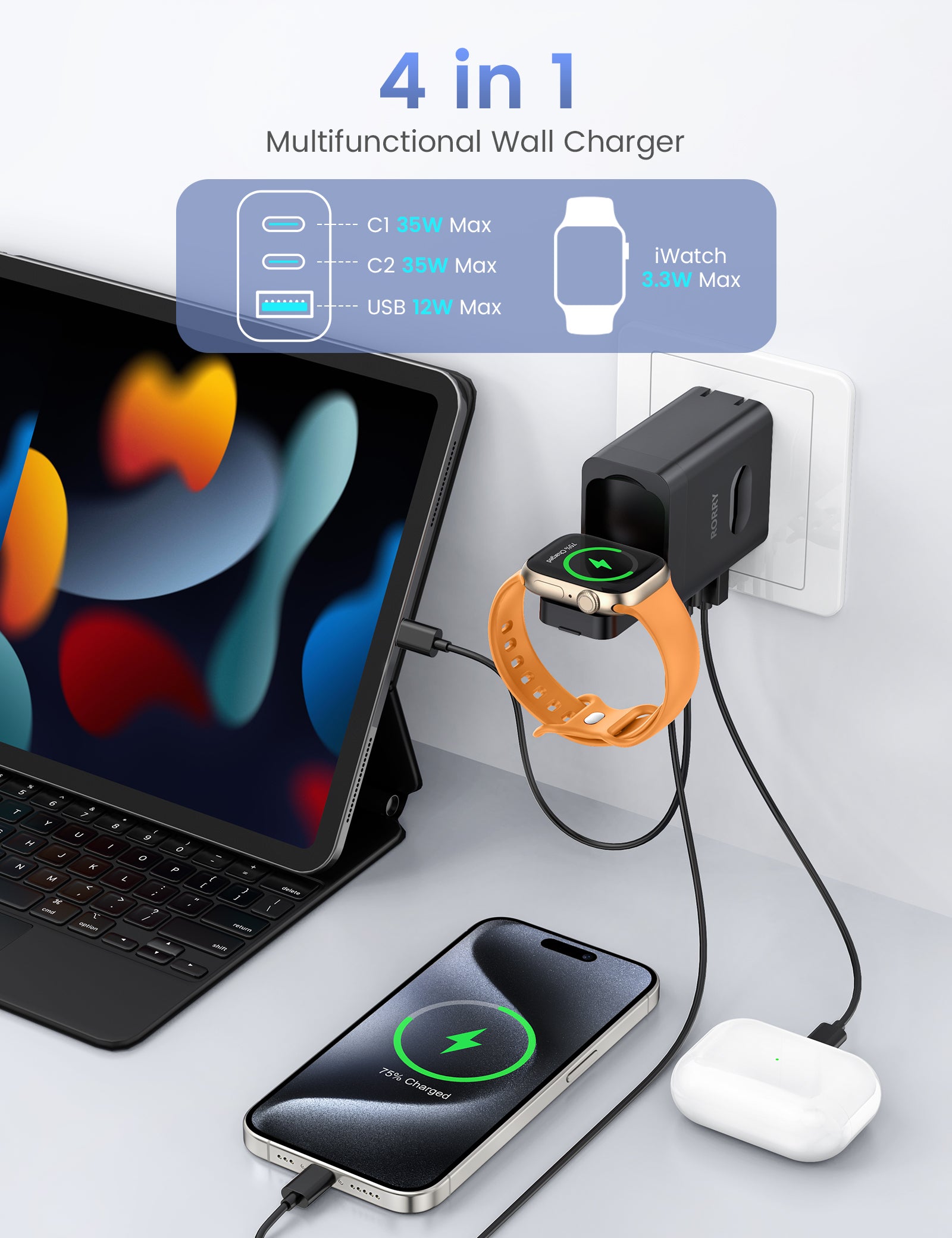 RORRY CB01 Type-C Dual Foldable Plug Wall Charger Block
