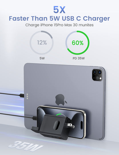 RORRY CB01 Type-C Dual Foldable Plug Wall Charger Block