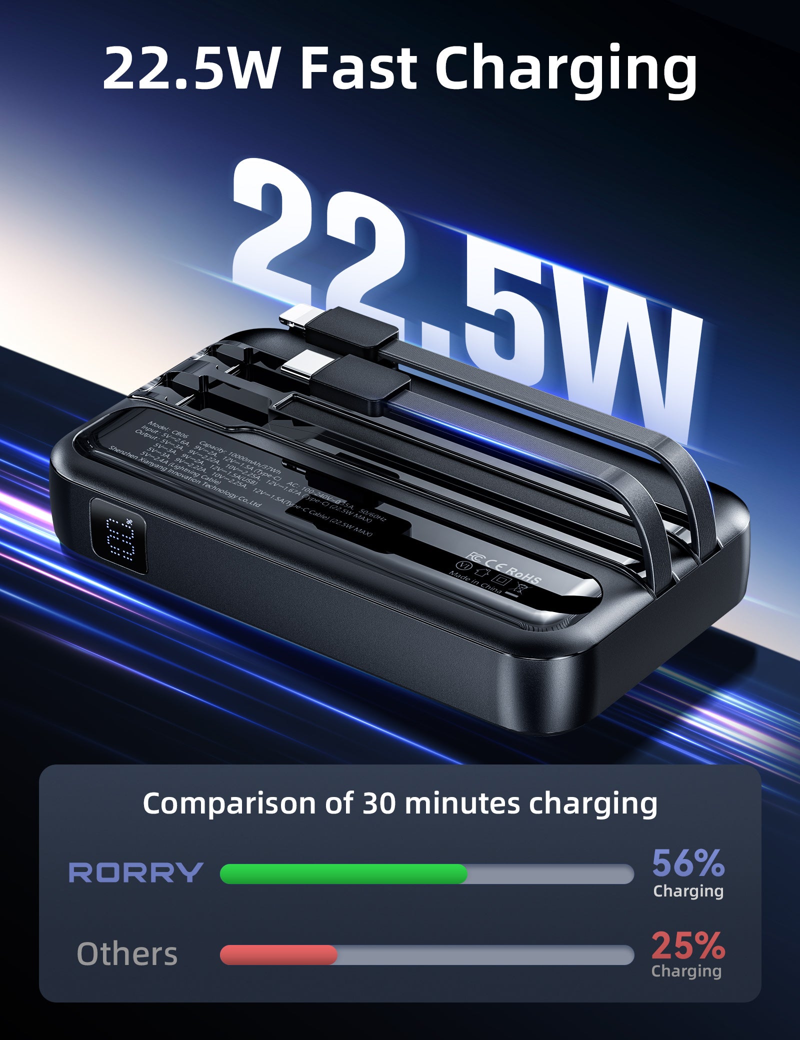 RORRY CB06 10000mAh Portable Charger(AC Wall Plug 22.5W)