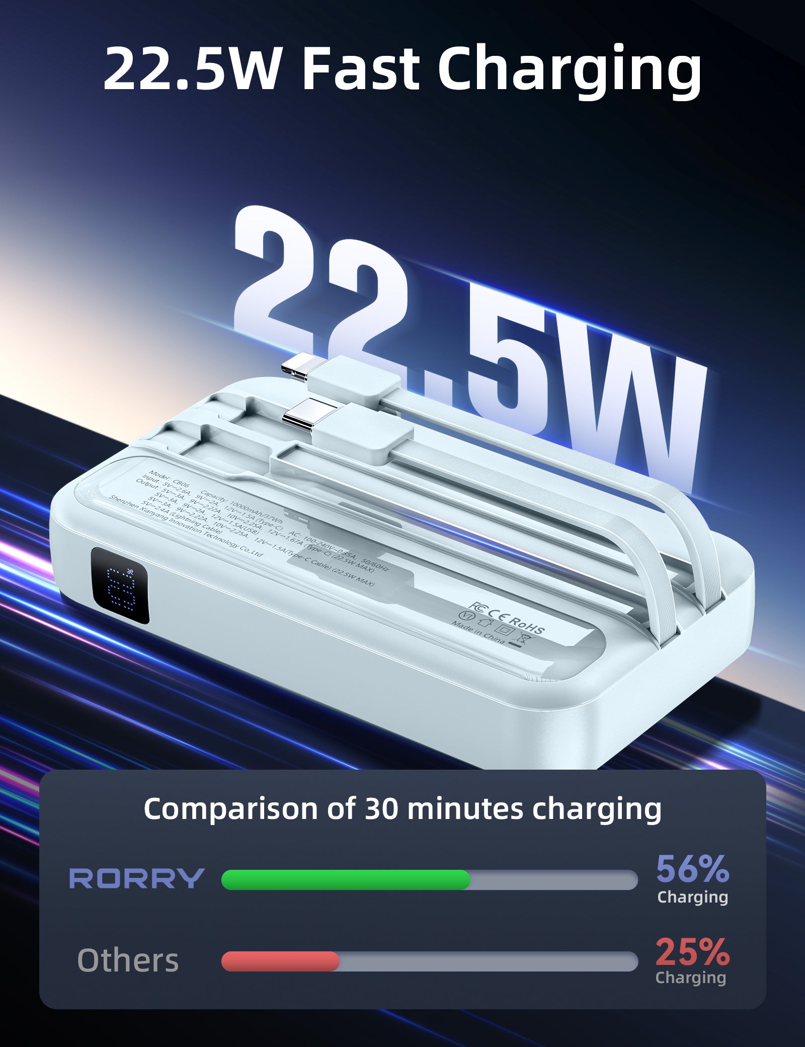 RORRY CB06 10000mAh Portable Charger(AC Wall Plug 22.5W)