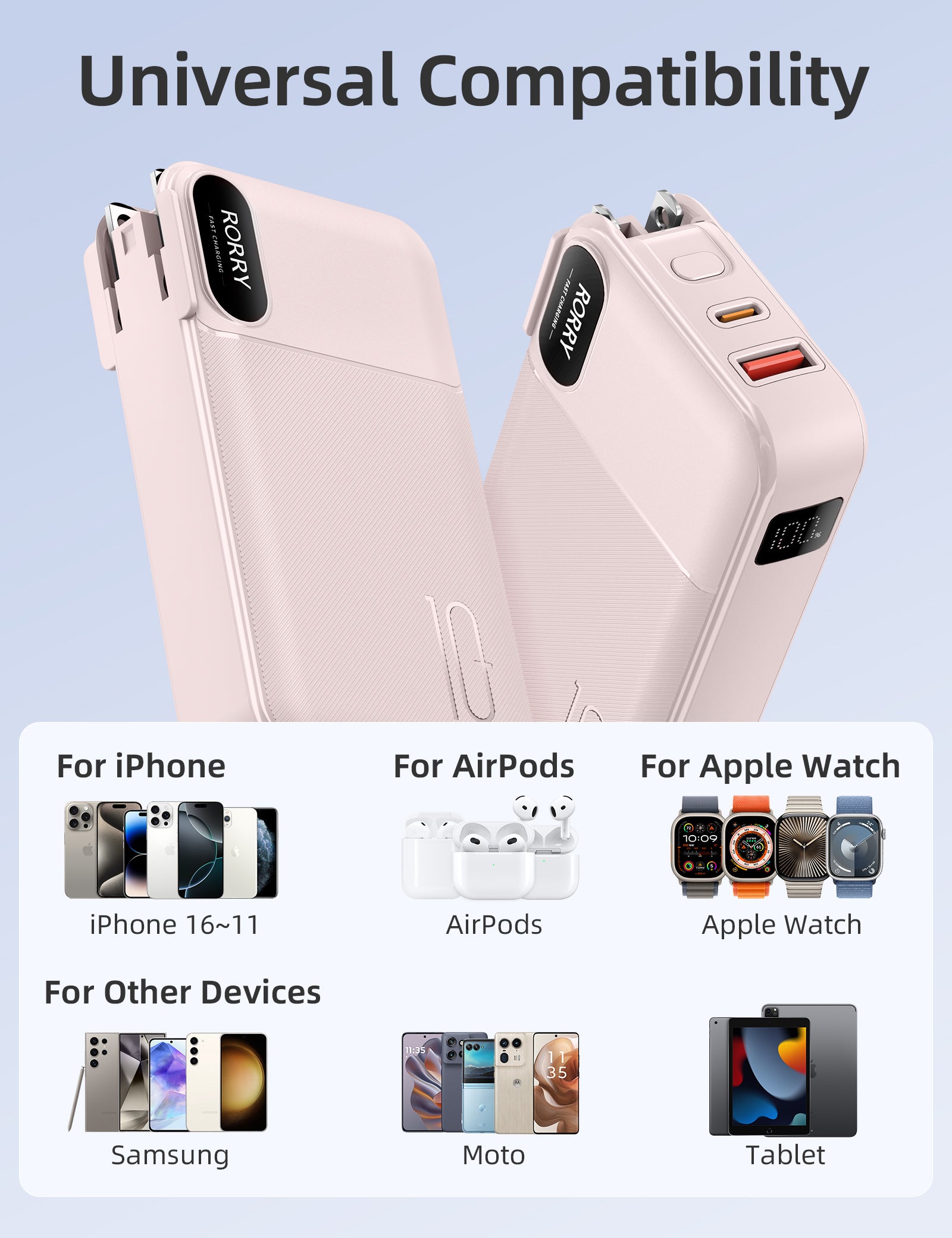 RORRY CB06 10000mAh Portable Charger & 22.5W AC Wall Outlet