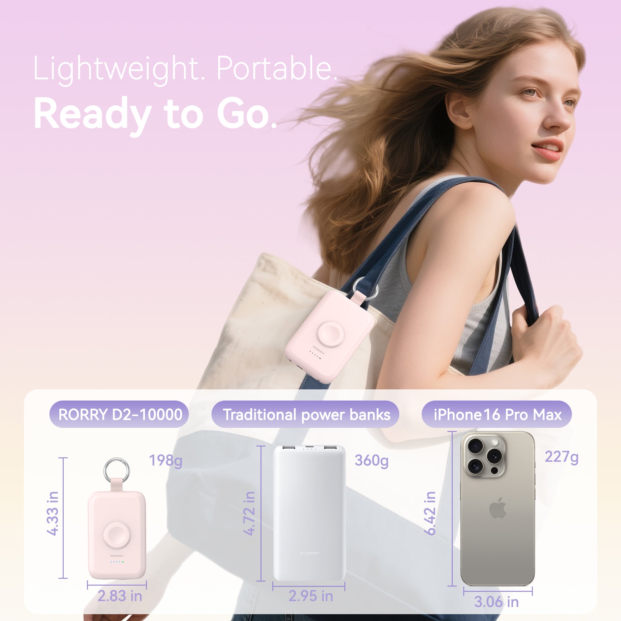 RORRY D2-10000mAh CharmGo Portable Charger Keychain Power Bank 20W