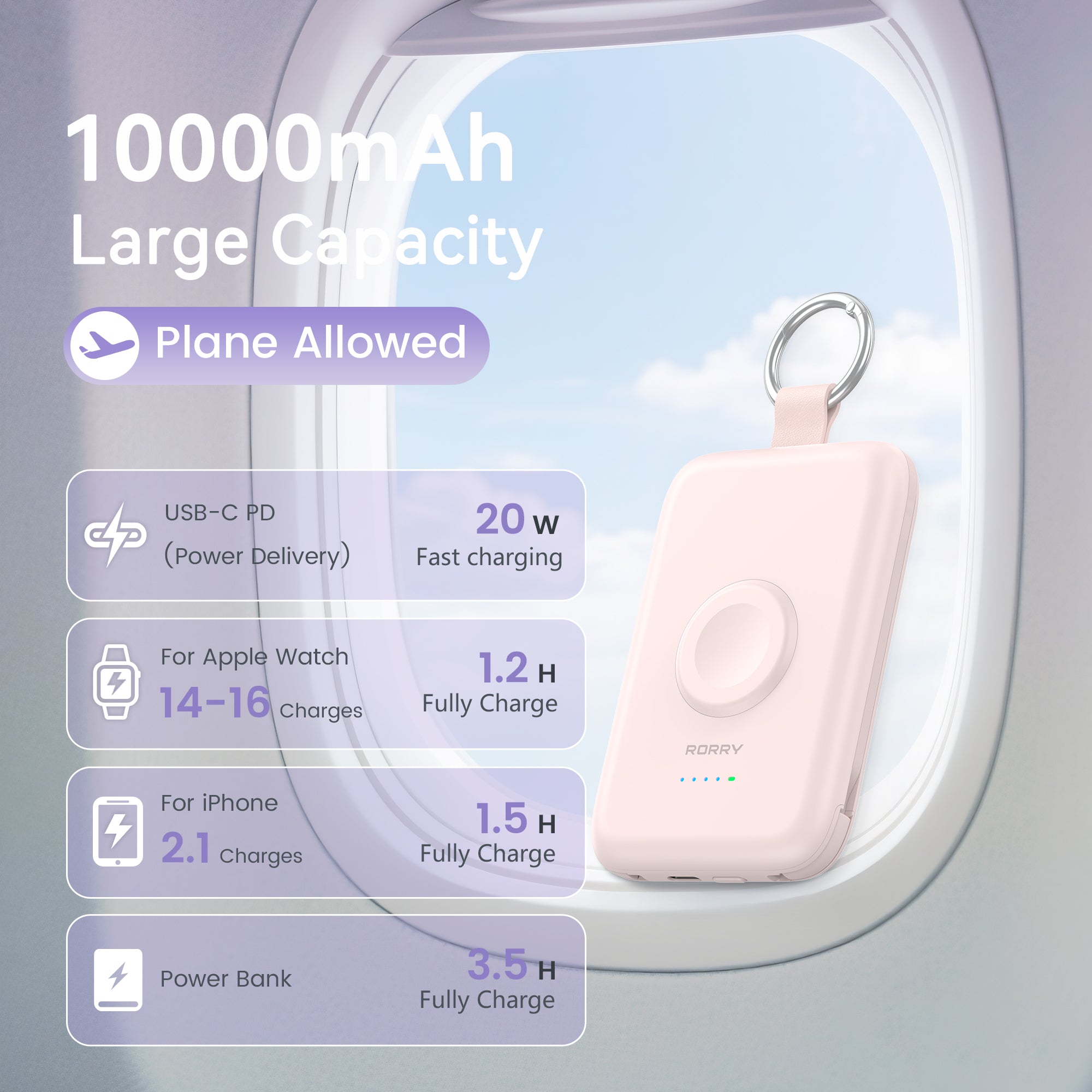 RORRY D2-10000mAh CharmGo Portable Charger Keychain Power Bank 20W