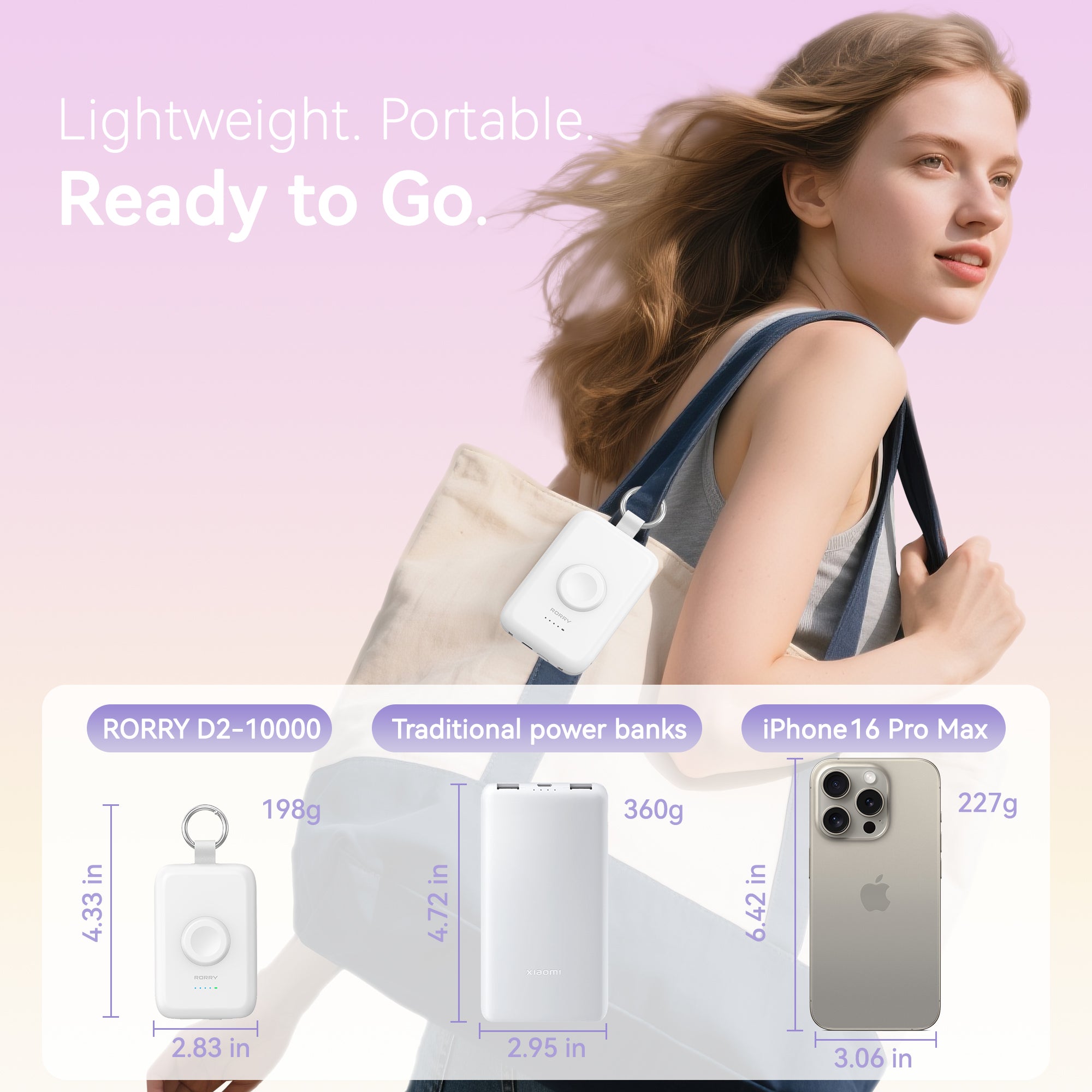 RORRY D2-10000mAh CharmGo Portable Charger Keychain Power Bank 20W