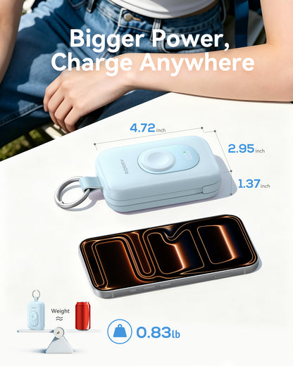 RORRY CharmGo D2-20000mAh Tragbarer Akku mit Schlüsselanhänger und Powerbank (30W)