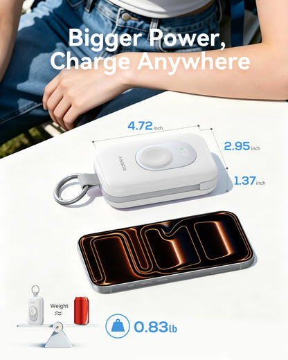 RORRY CharmGo D2-20000mAh Tragbarer Akku mit Schlüsselanhänger und Powerbank (30W)