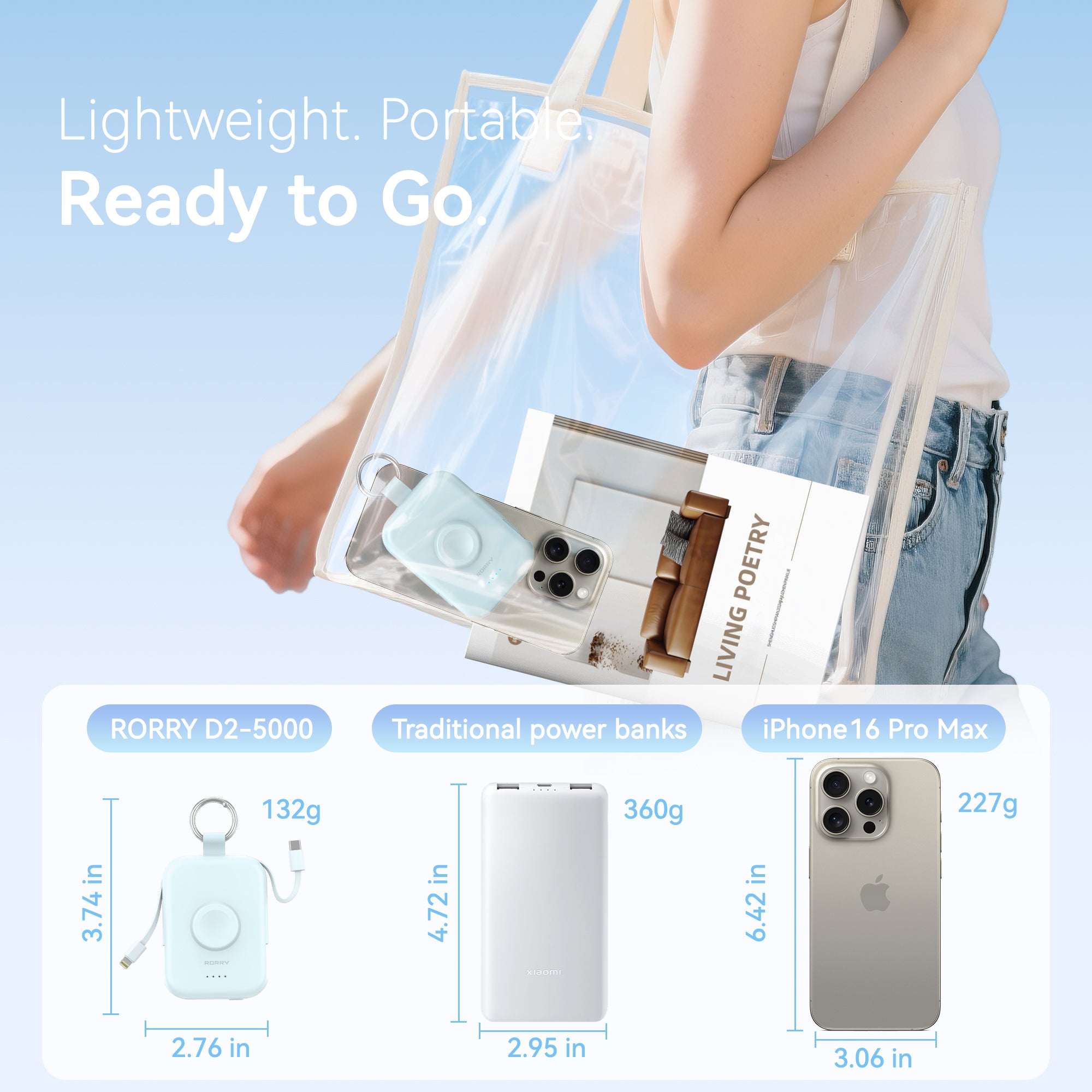 RORRY D2-5000mAh CharmGo Portable Charger Keychain Power Bank