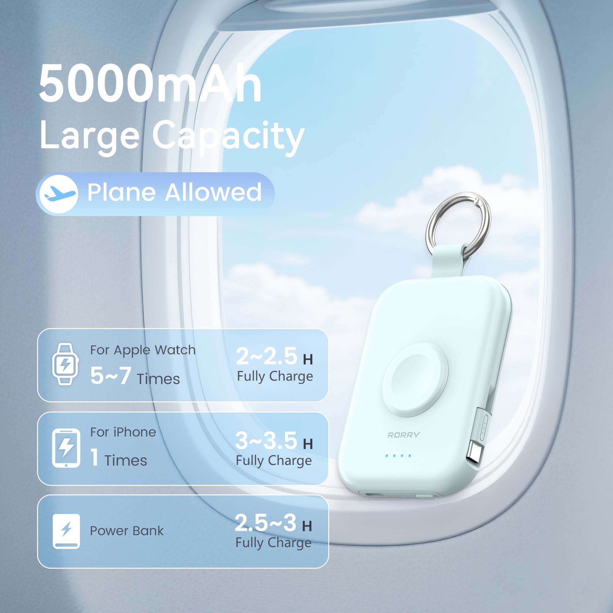 RORRY D2-5000mAh CharmGo Portable Charger Keychain Power Bank