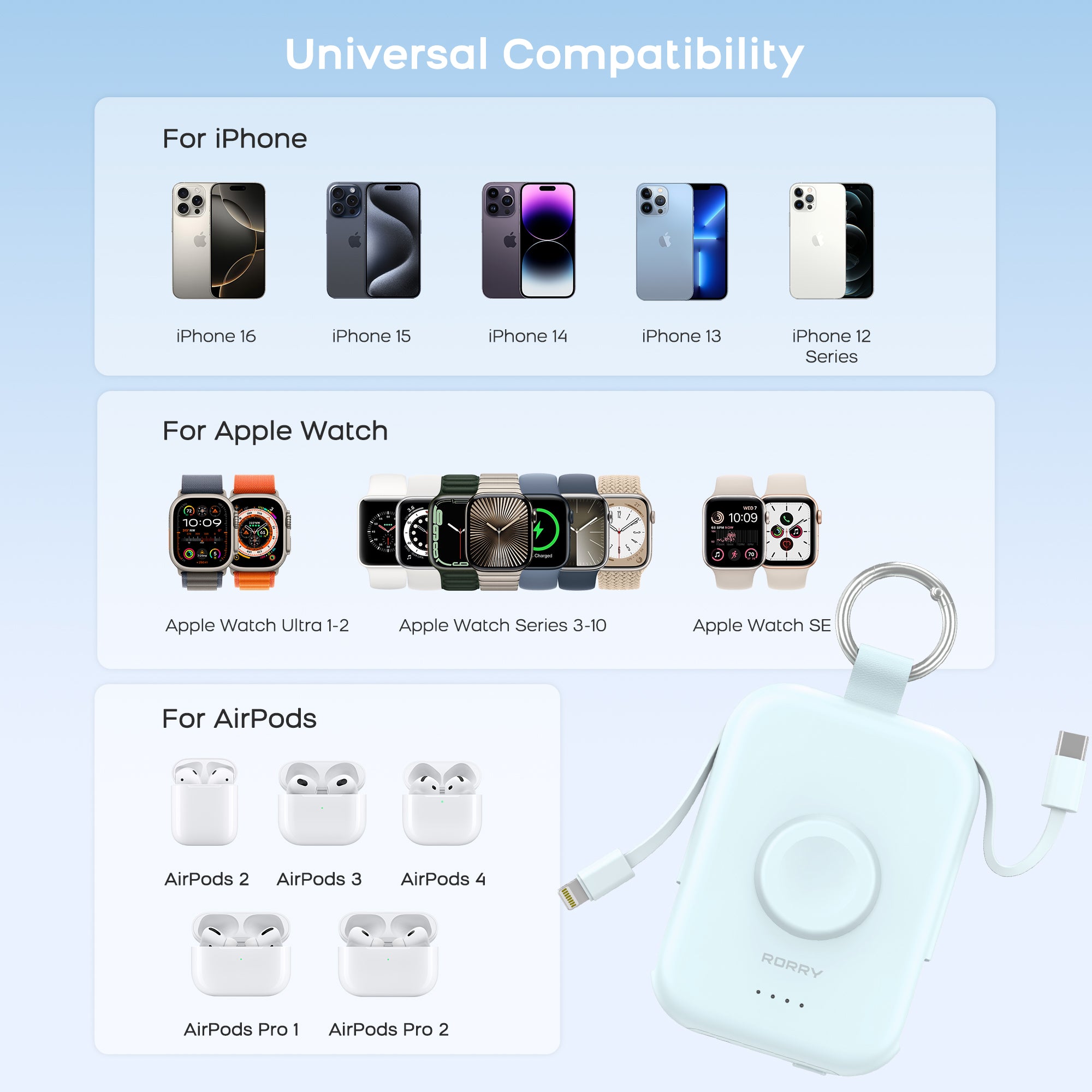 RORRY D2-5000mAh CharmGo Portable Charger Keychain Power Bank