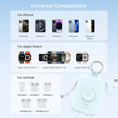 RORRY D2-5000mAh CharmGo Portable Charger Keychain Power Bank