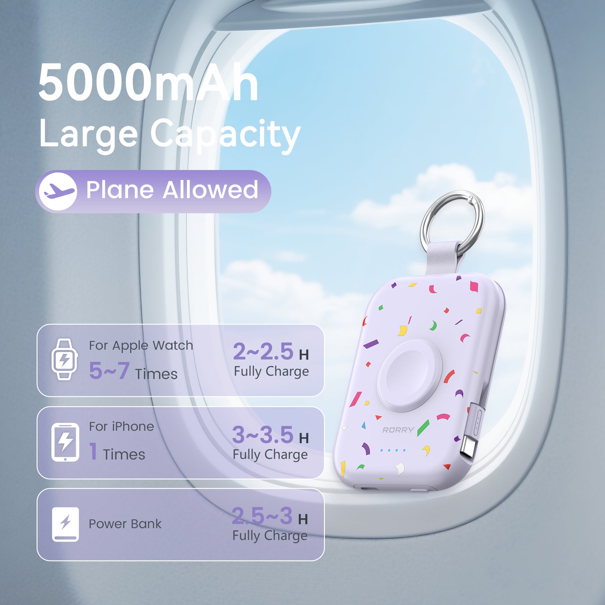 RORRY D2-5000mAh CharmGo Portable Charger Keychain Power Bank