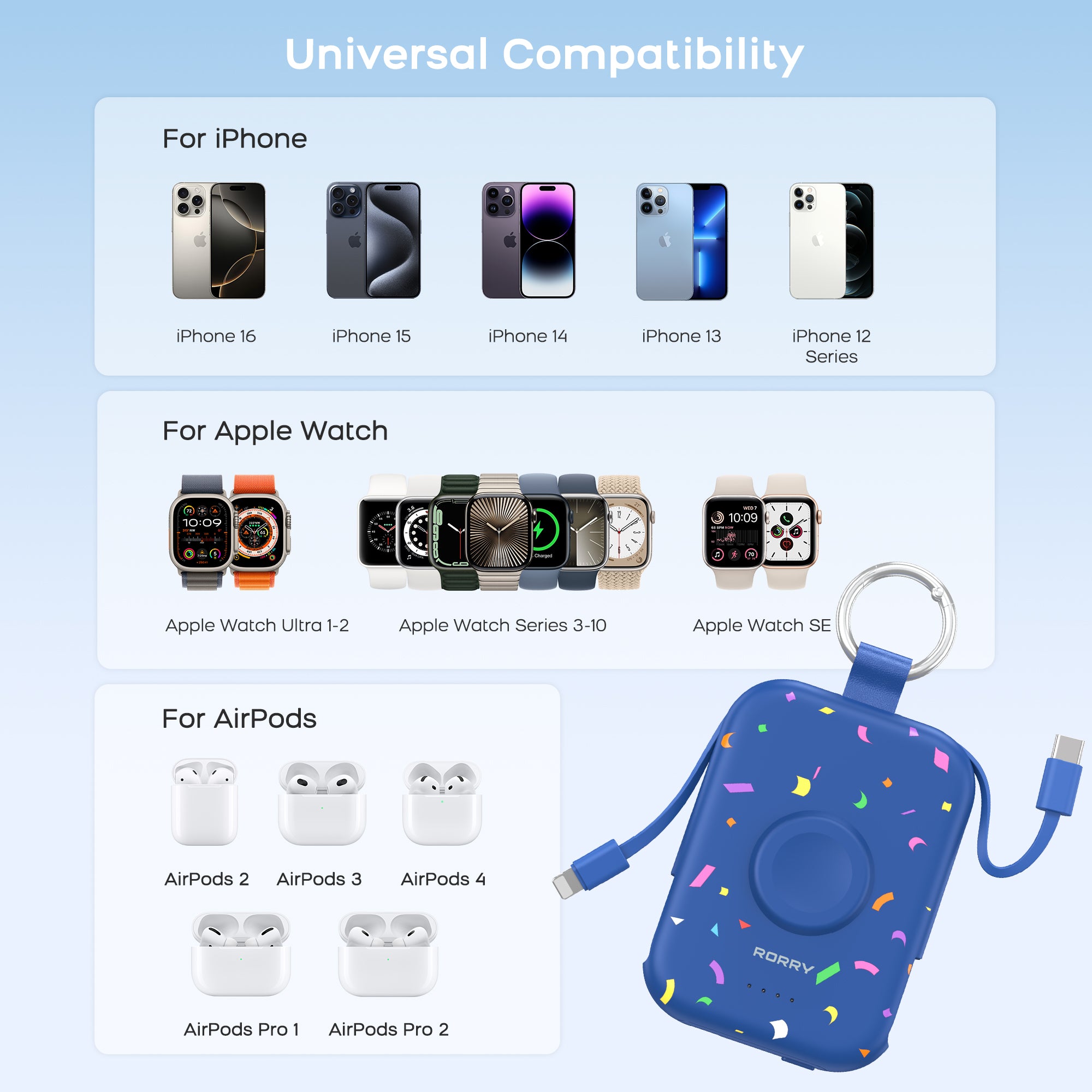 RORRY D2-5000mAh CharmGo Portable Charger Keychain Power Bank