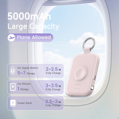 RORRY D2-5000mAh CharmGo Portable Charger Keychain Power Bank