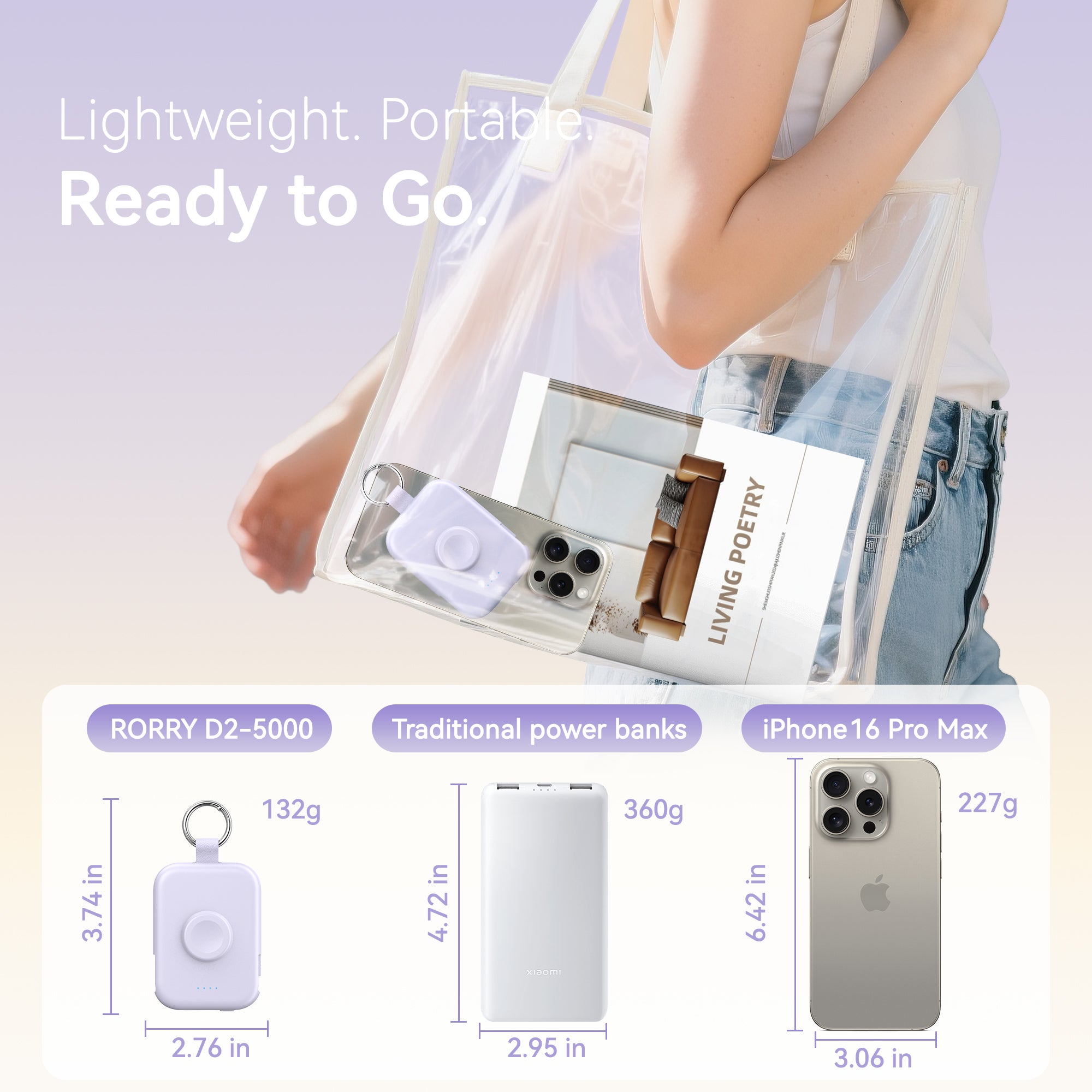RORRY D2-5000mAh CharmGo Portable Charger Keychain Power Bank