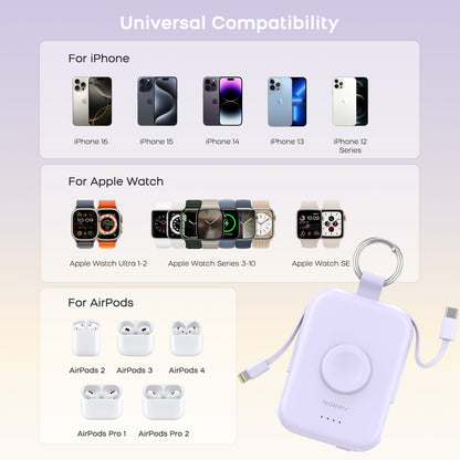 RORRY D2-5000mAh CharmGo Portable Charger Keychain Power Bank