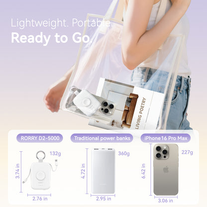 RORRY D2-5000mAh CharmGo Portable Charger Keychain Power Bank