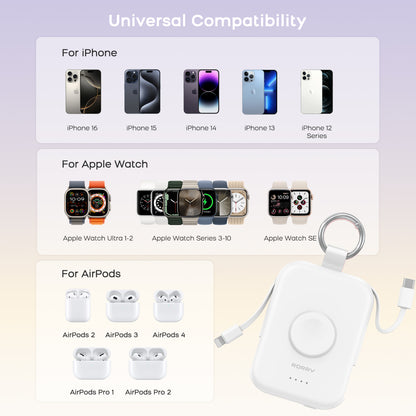 RORRY D2-5000mAh CharmGo Portable Charger Keychain Power Bank