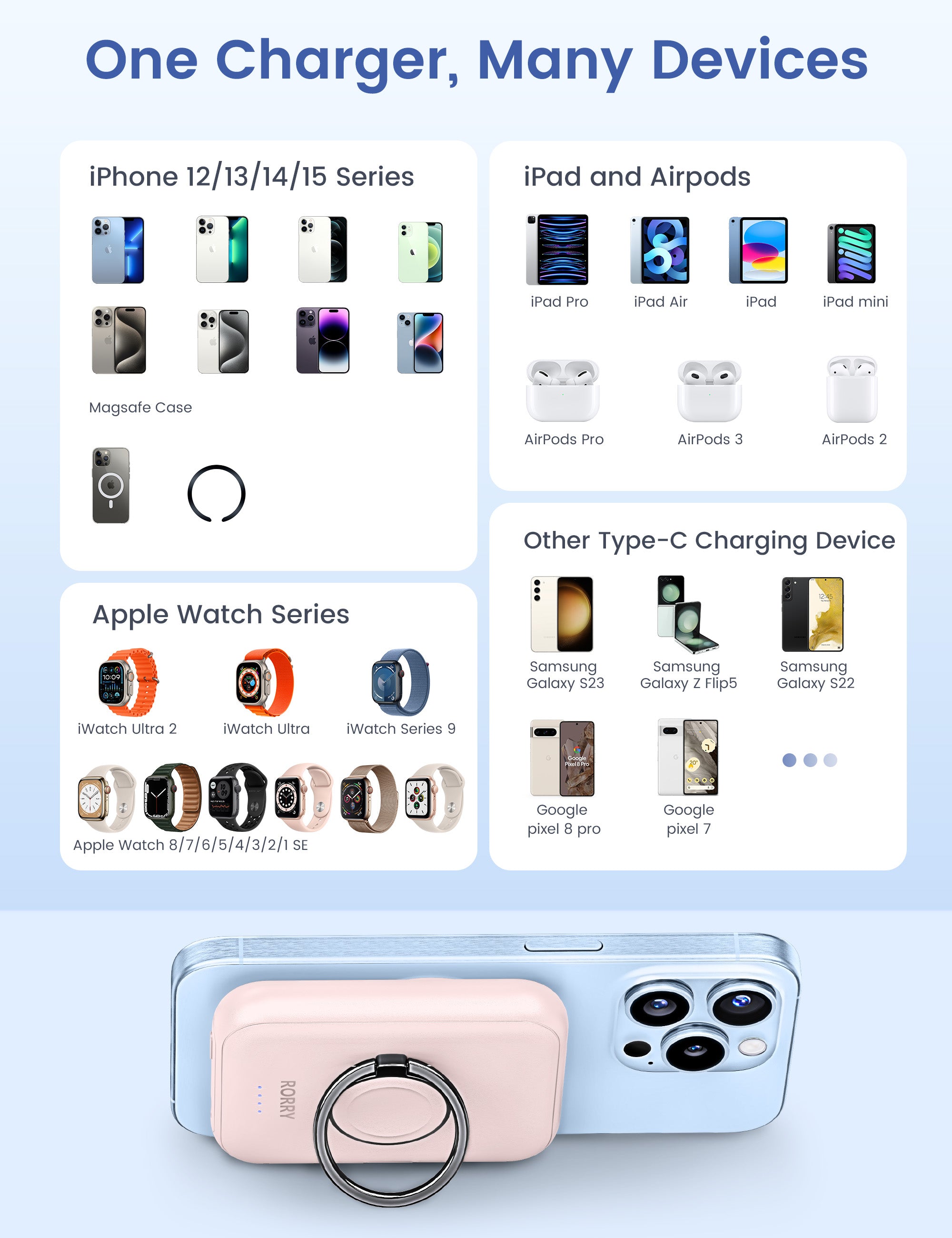 RORRY D13-5000mAh Magsafe Power Bank