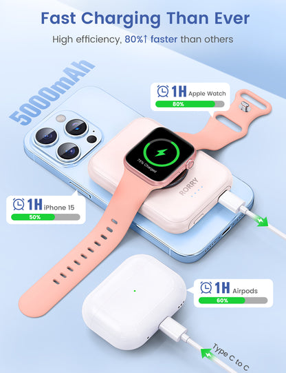 RORRY D13-5000mAh Magsafe Power Bank