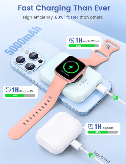 RORRY D13-5000mAh Magsafe Power Bank