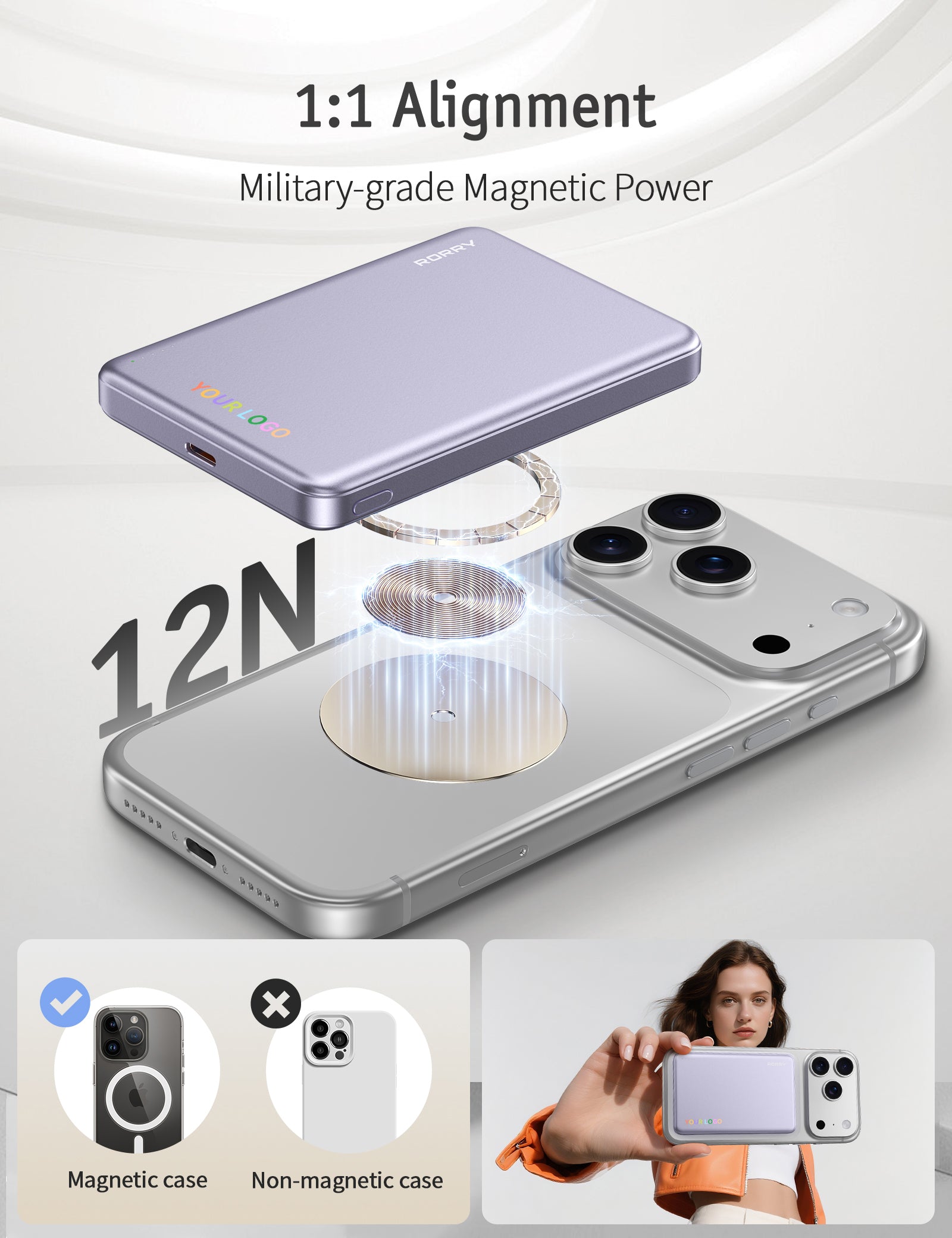 RORRY D14-10000mAh Ultra Slim Magsafe Power Bank Custom Logo