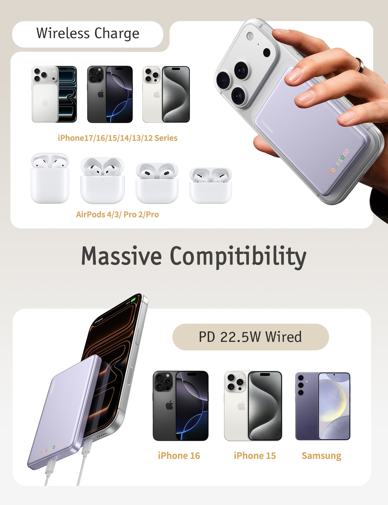 RORRY D14-10000mAh Ultra Slim Magsafe Power Bank Custom Logo