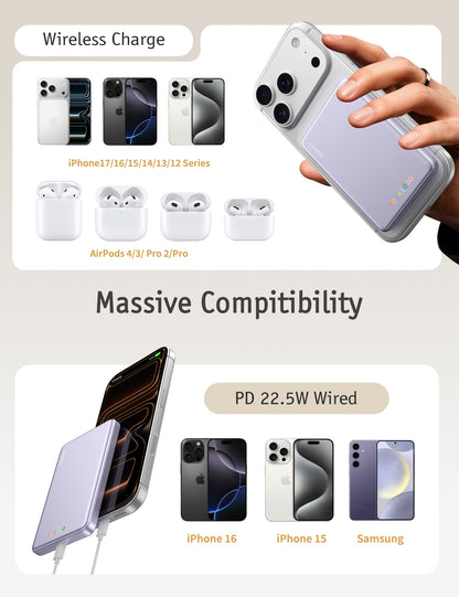 RORRY D14-10000mAh Ultra Slim Magsafe Power Bank Custom Logo