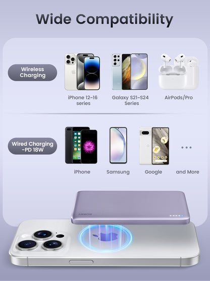 RORRY D14-5000mAh Megsafe Power Bank Wireless Charger