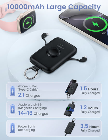 RORRY D2-10000mAh Portable Charger Keychain Power Bank 30W