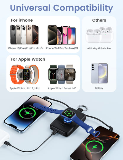 RORRY D2-10000mAh Portable Charger Keychain Power Bank 30W