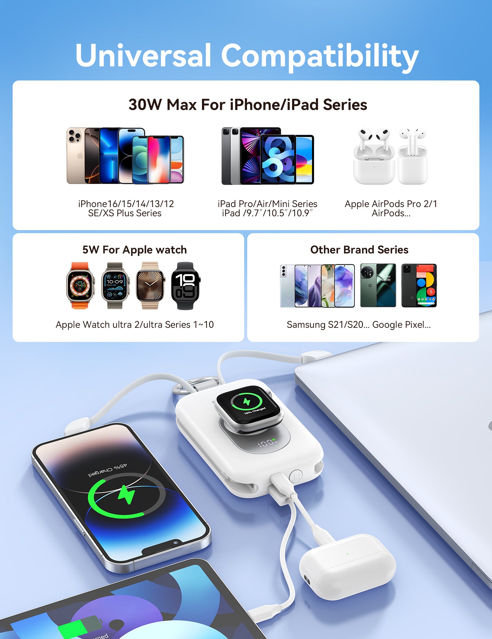 RORRY D2-20000mAh Portable Charger Keychain Power Bank 30W