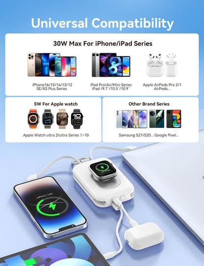 RORRY D2-20000mAh Portable Charger Keychain Power Bank 30W