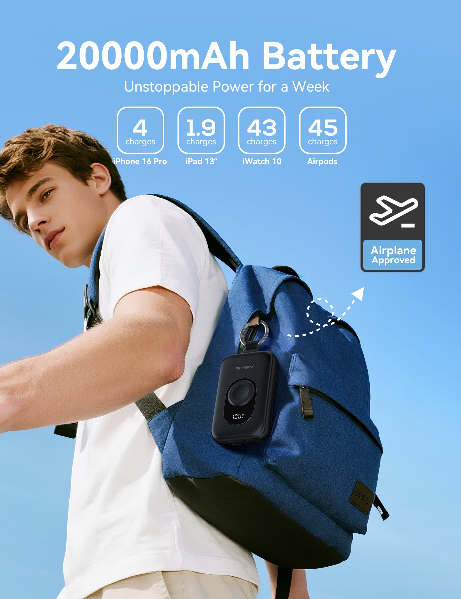 RORRY D2-20000mAh Portable Charger Keychain Power Bank 30W