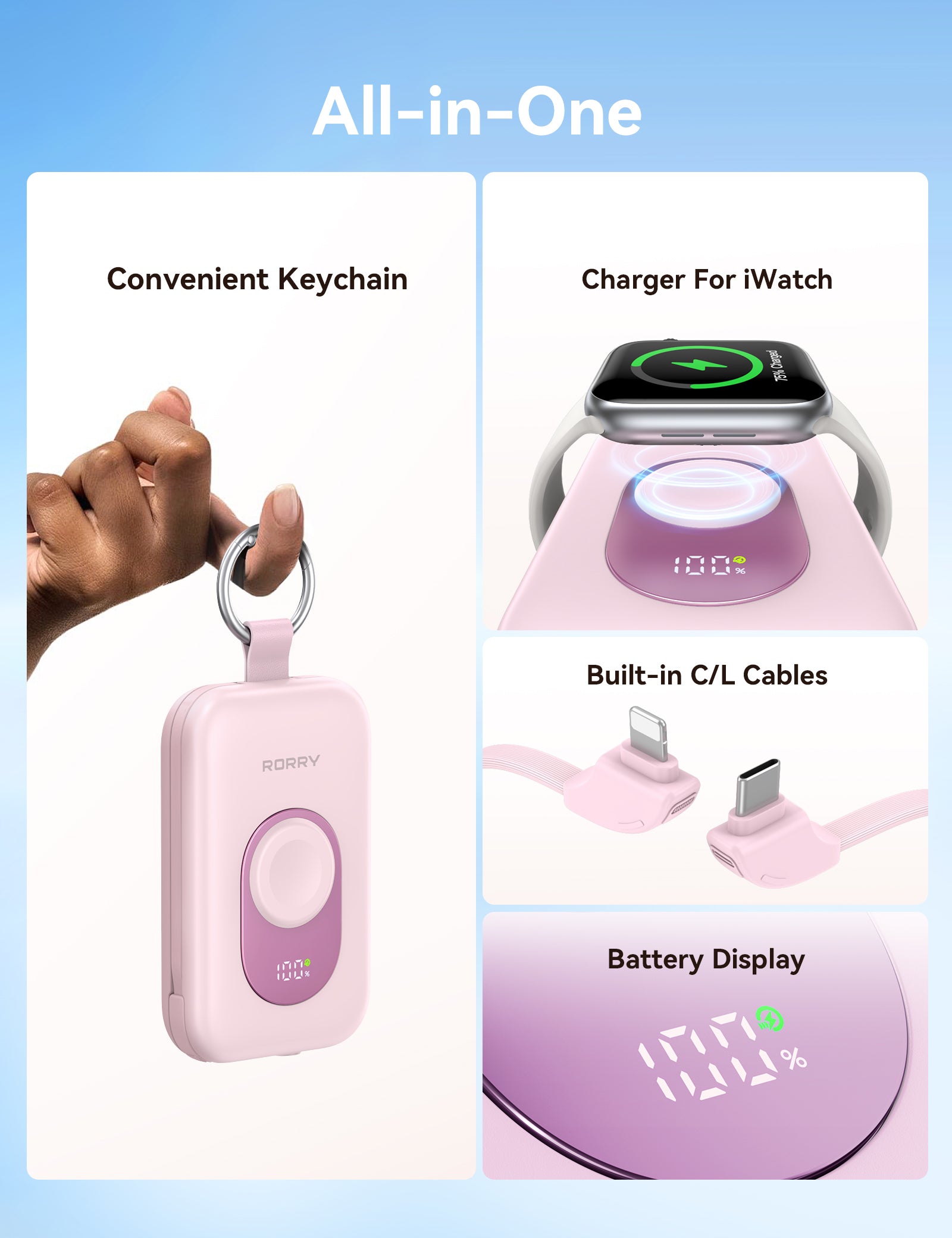 RORRY CharmGo D2-20000mAh Portable Charger Keychain Power Bank 30W