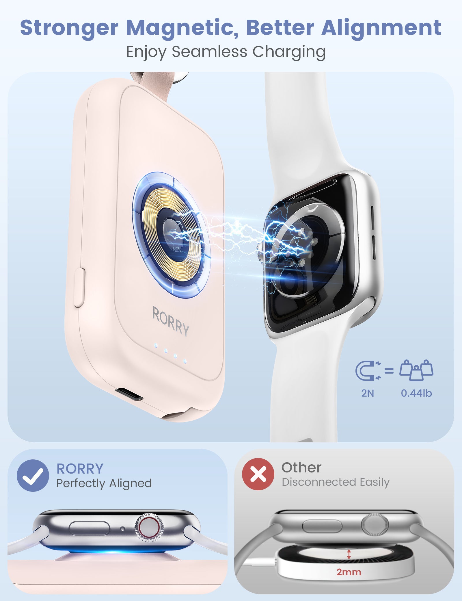 RORRY D2-2500mAh Portable Charger Keychain Power Bank