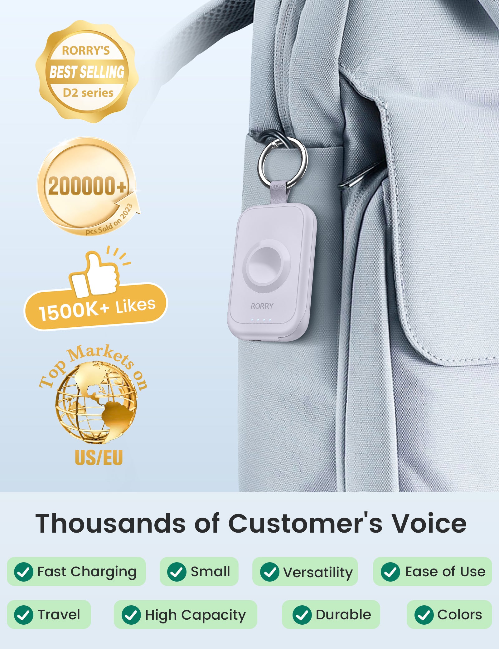 RORRY D2-2500mAh Portable Charger Keychain Power Bank