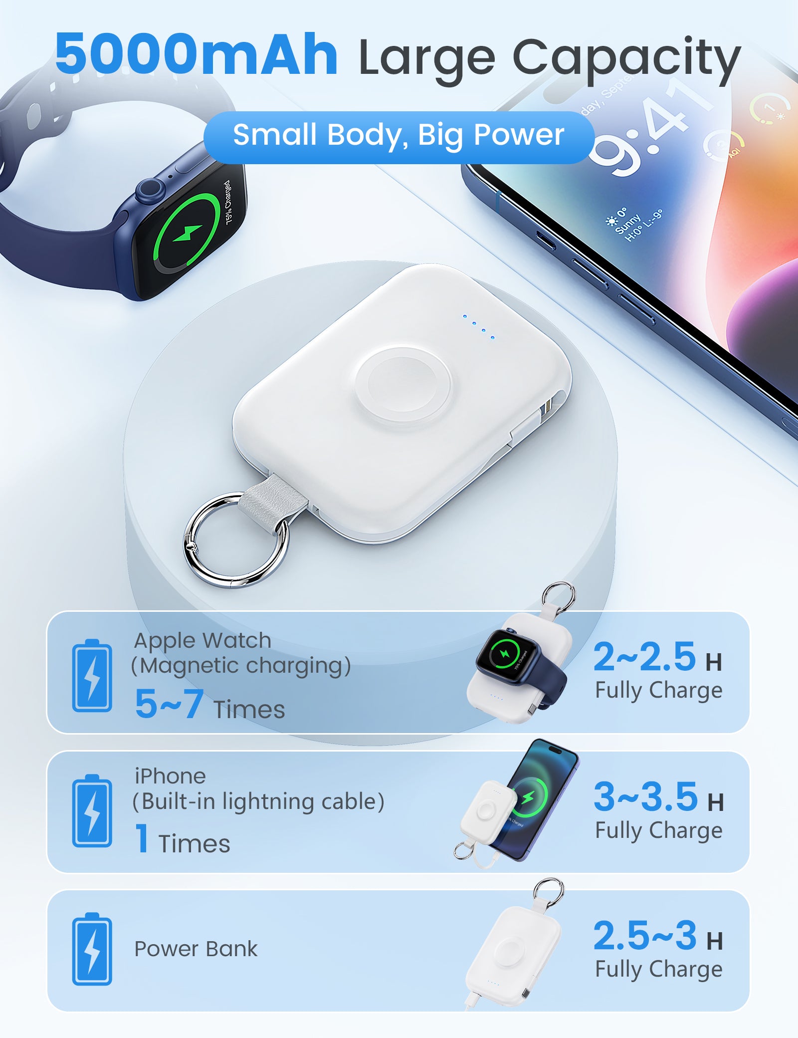 Rorry D2 Power Bank - Thumbnail 2