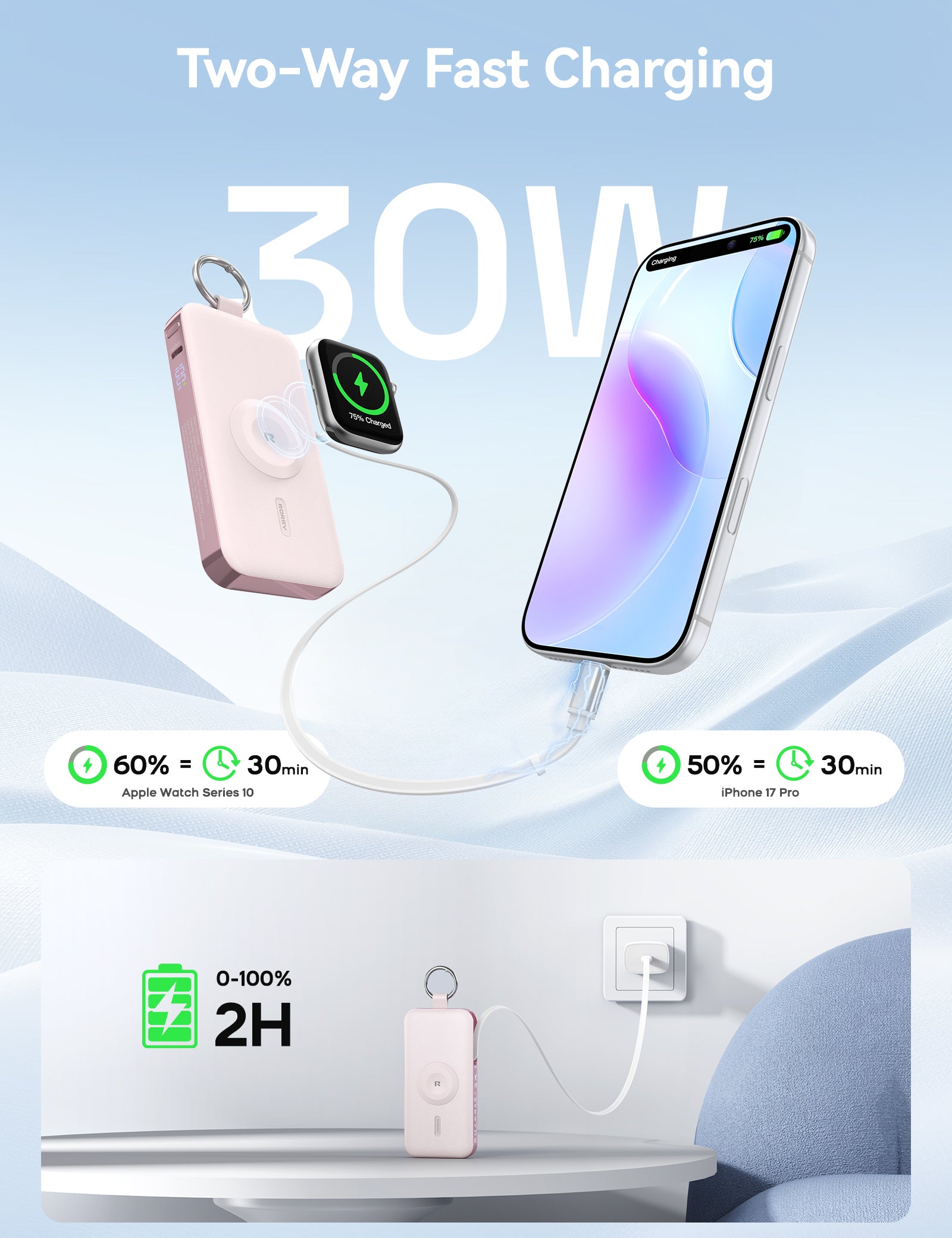 RORRY D3-12000mAh Portable Charger Keychain Power Bank 30W