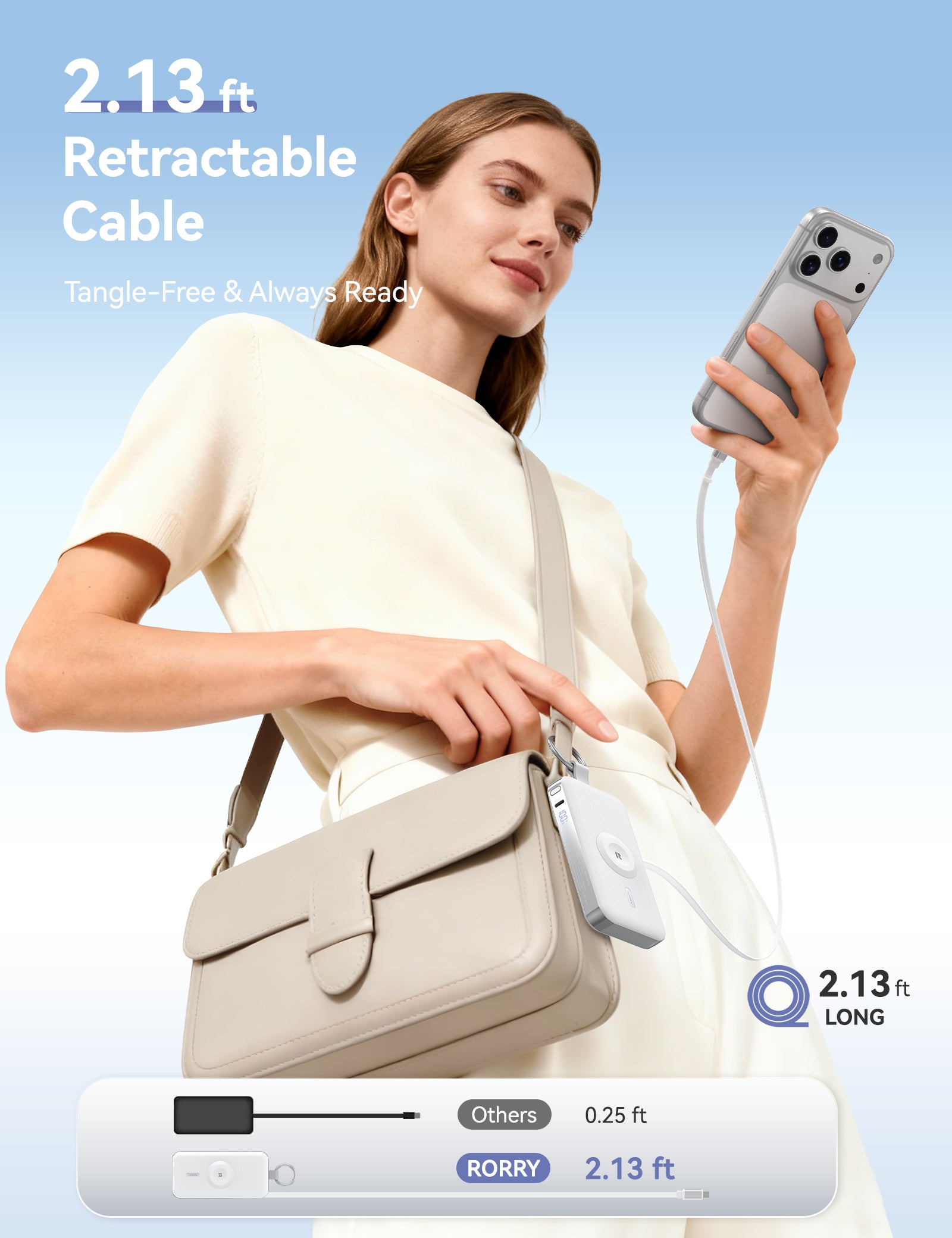 RORRY D3-12000mAh Portable Charger Keychain Power Bank 30W