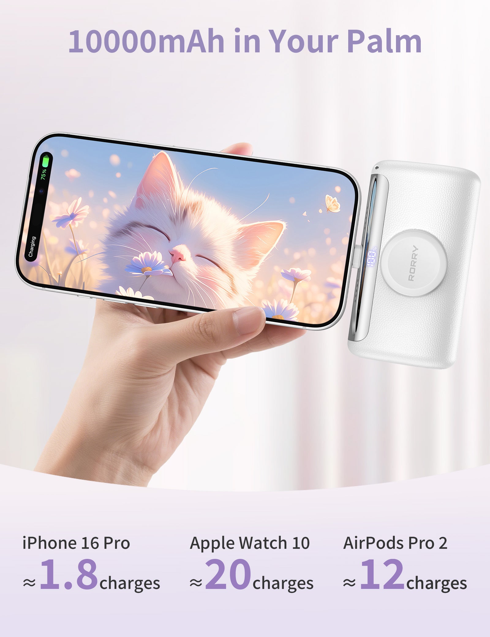 RORRY D5-10000mAh Portable Charger USB-C Power Bank