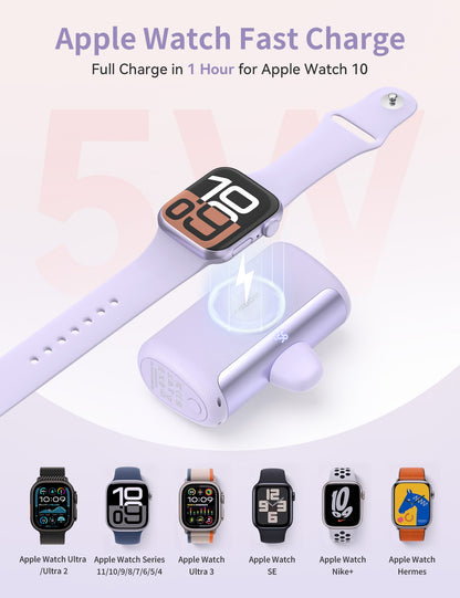 RORRY D5-10000mAh Portable Charger USB-C Power Bank