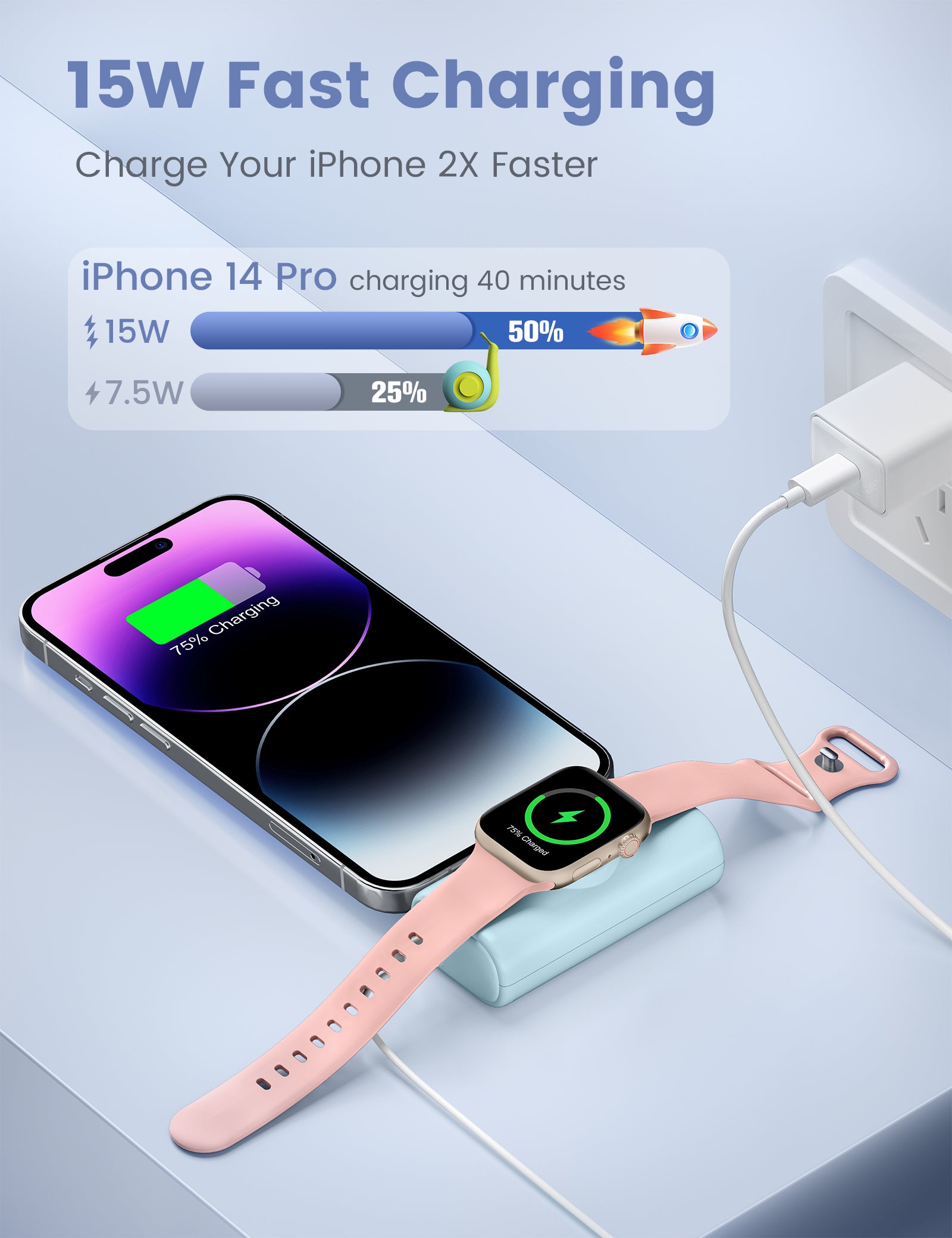 RORRY D5-5000mAh Portable Charger USB-C Power Bank