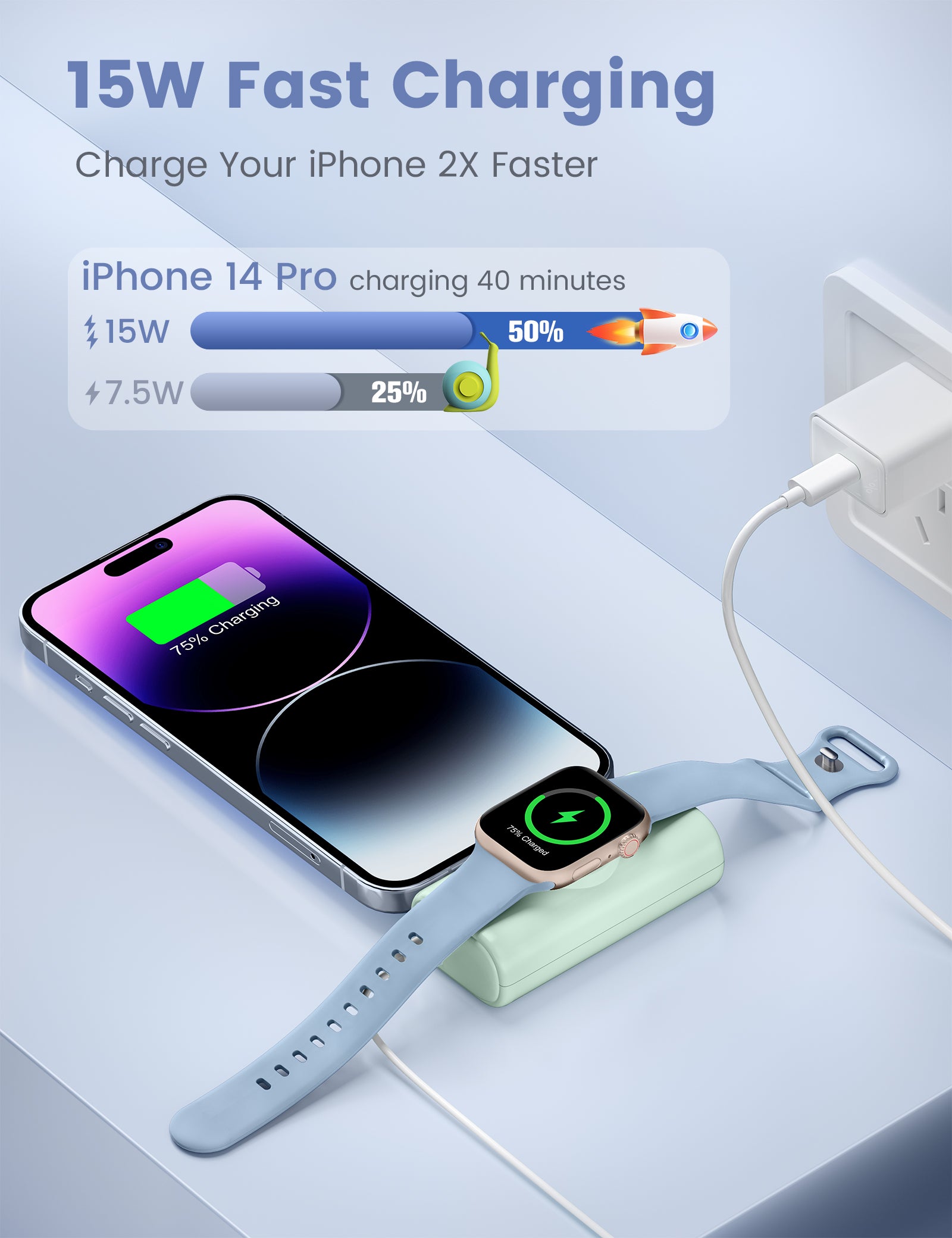 RORRY D5-5000mAh Portable Charger USB-C Power Bank