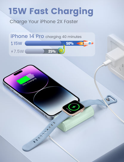 RORRY D5-5000mAh Portable Charger USB-C Power Bank