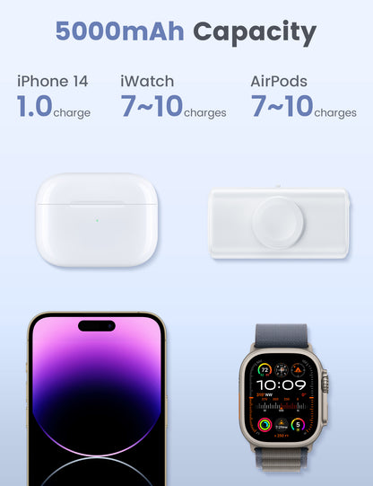 RORRY D5-5000mAh Portable Charger USB-C Power Bank