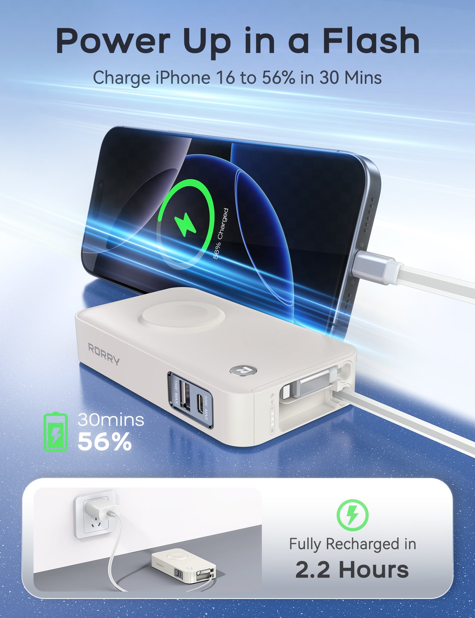 RORRY H1-10000mAh Portable Charger 30W Retractable Cables