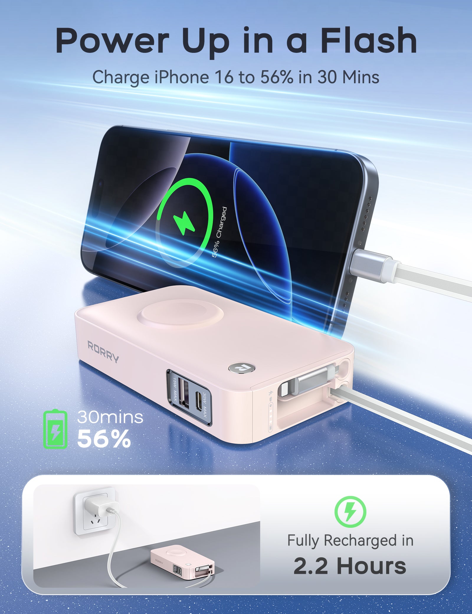 RORRY H1-10000mAh Portable Charger 30W Retractable Cables