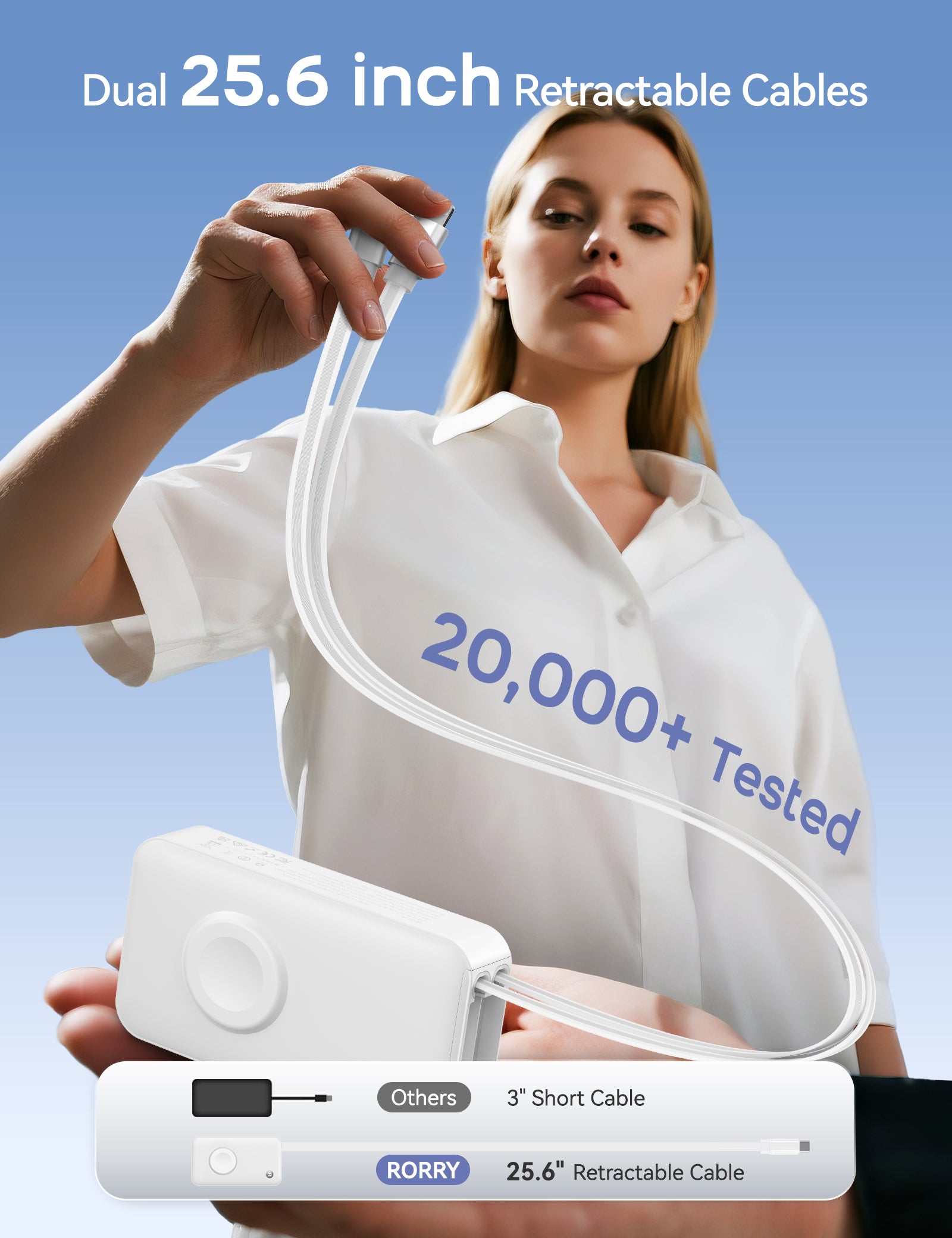 RORRY H1-10000mAh Portable Charger 30W Retractable Cables