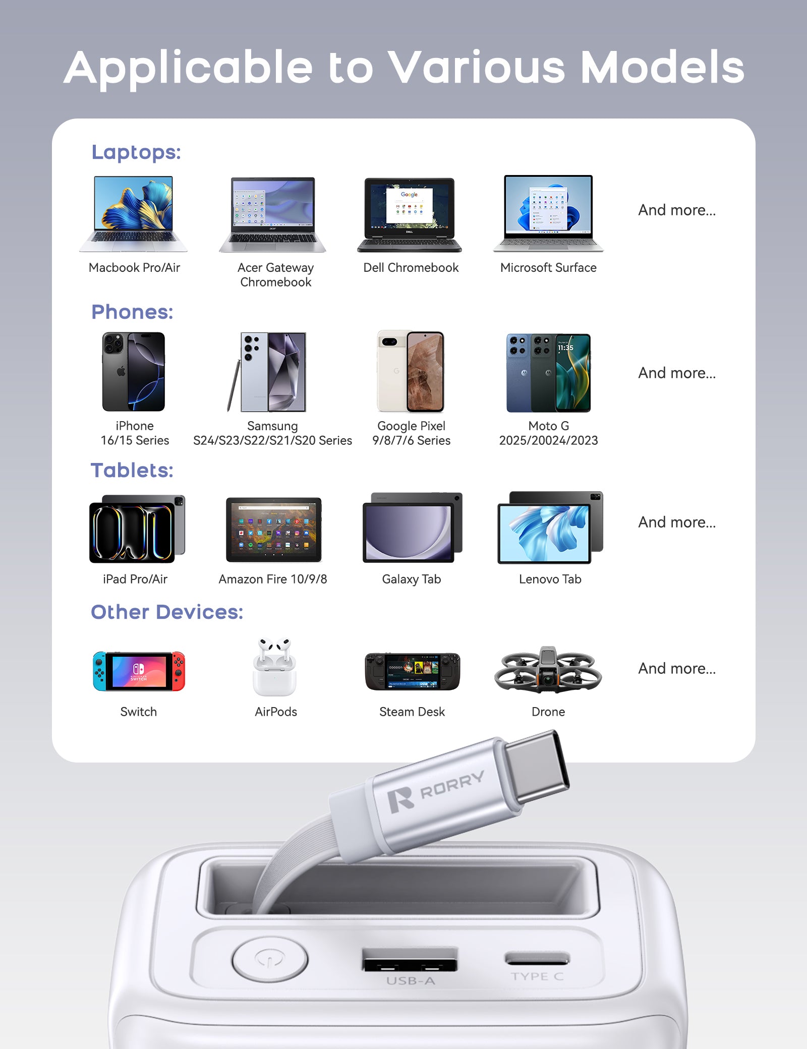 RORRY H3 25000mAh Laptop Power Bank 65W